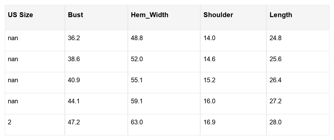 Women's Karter Sleeveless Casual Shift Top
