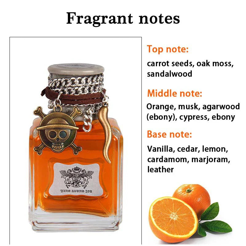 Men Sandalwood Perfume Spray Long Lasting Romance Attraction
